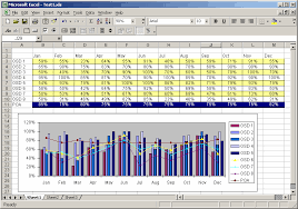 Ms Excel 2003 Create A Column Line Chart With 8 Columns And