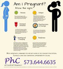 pregnancy symptoms phc jefferson city