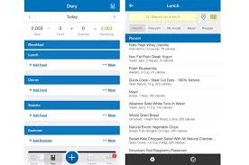 How To Count And Track Macros Using Myfitnesspal A Tutorial