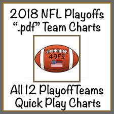 2018 Nfl Playoff Team Charts Pdf