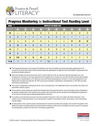 Understanding Your Childs Reading Level 1 Column Page Layout