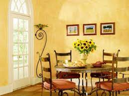 Faux Painting Kitchen Surfaces Walls