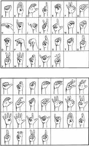 9 Best Asl English Alphabet Handshape Charts Images Abc
