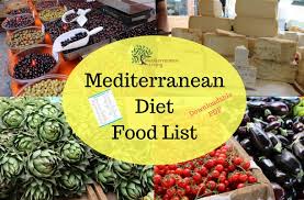 The Mediterranean Diet Food List Mediterranean Living