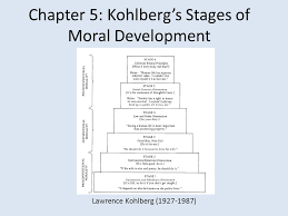 Chapter 5 Kohlbergs Stages Of Moral Development Ppt