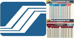 Sss Monthly Contribution Table Schedule Of Payment 2019