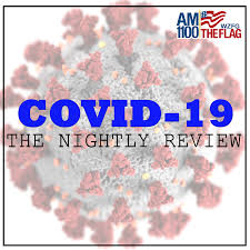 COVID-19 2020 - The Nightly Review