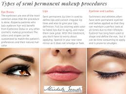 semi permanent makeup procedures
