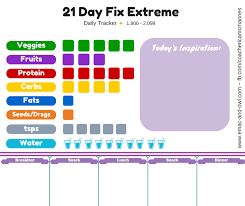 21 Day Fix Extreme Daily Tracker 1 800 2 099 Calorie Range