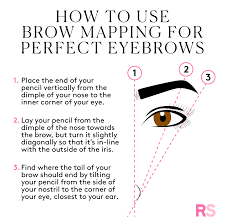a step by step guide to eyebrow mapping