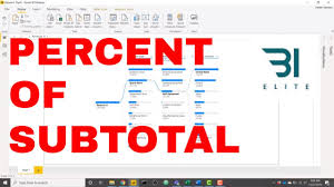 dax for power bi percent of subtotal