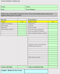 Event Budget Template Full Size Of Spreadsheet Marketing Event