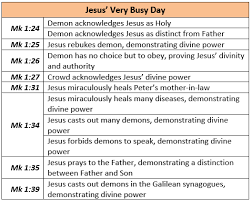 Jesus Very Busy Day Sharper Iron