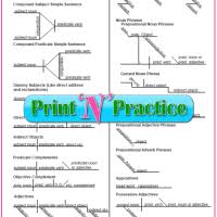 printable grammar worksheets practice