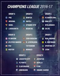 City fixtures and results in this season's uefa champions league. Manchester City Champions League Fixtures 2016