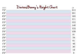 Deviousbunnys Height Chart Ver 2 2 By Disastrousbunny On