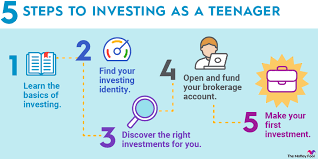 https://www.fool.com/investing/how-to-invest/investing-for-teens/ gambar png