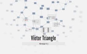 Copy Of Vietor Triangle By Dirty Dan On Prezi