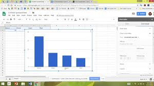 Making A Simple Bar Graph In Google Sheets 4 2018