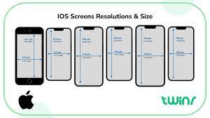 New Iphone Size Comparison Chart gambar png
