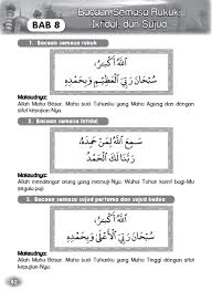Bacaan doa iftitah dalam solat iftitah memberi maksud 'pembuka'. Fahami Bacaan Dalam Solatmu Edisi Kemas Kini
