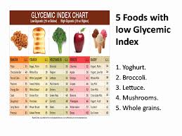 Rigorous Low Glycemic Fruits And Vegetables Chart Glycemic