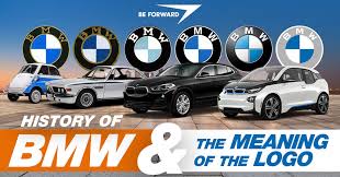 history of bmw and the meaning of the logo