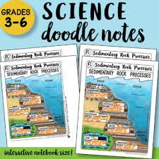 Sedimentary Rock Processes Doodle Sheet So Easy To Use