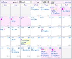 Menstrual Cycle Calendar Sada Margarethaydon Com
