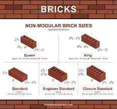 101 types of bricks size and dimension