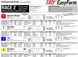 29 Unfolded Daily Racing Form Results Chart
