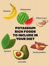top 6 potium rich foods to include