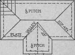 47 framing a roof of uneven pitch
