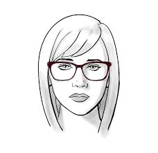 Fit Guide Glasses For Oval Face Shapes