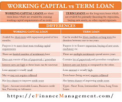 We did not find results for: Working Capital Vs Term Loan All You Need To Know