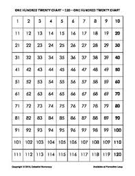100 120 Numbers And Numbers With Words And 200 Number Charts Free