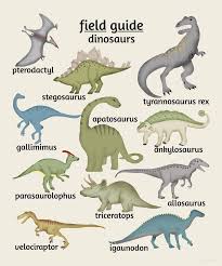 Printable Dinosaur Pictures With Names Printabletemplates