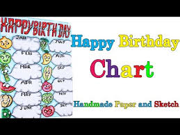 Happy Birthday Chart Handmade School Birthday Chart Diy