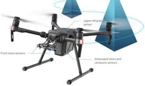 12 top collision avoidance drones and