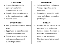 cleaning company business plan sle