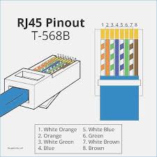 If you have similar setup (wall mount rack to terminate cat6), can you post pics on how it's done? 586b Wiring Diagram Wiki Elektrotechniek Elektronica Techniek
