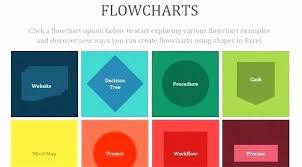 Chore Chart Template Google Docs Beautiful Flow Chart