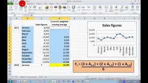 weighted moving average in excel 2010