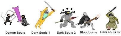 It gets faster the longer you look at it. | Dark Souls | Know Your Meme