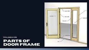 door frame standard size door frames