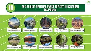 discover the 10 best national parks to