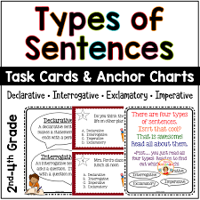 Types Of Sentences Task Cards And Anchor Charts