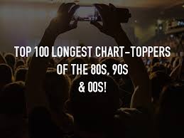 Top 100 Longest Chart Toppers Of The 80s 90s 00s On Tv
