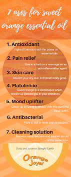 With its versatility, affordability and wonderfully uplifting aroma, orange (lemon is even better for diffusing in smoky rooms). Infographic 7 Uses For Sweet Orange Essential Oil Sweet Orange Essential Oil Orange Essential Oil Essential Oil Diffuser Blends