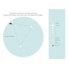 Astronomy Constellation Chart Northern Hemisphere